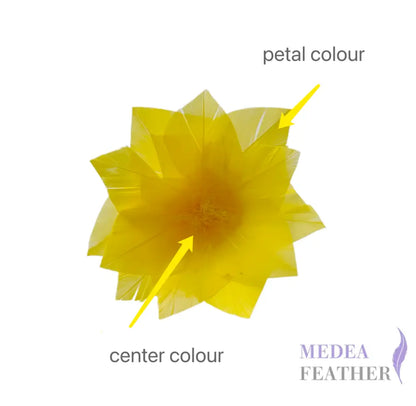 9cm Feather Daisies Pack of 5